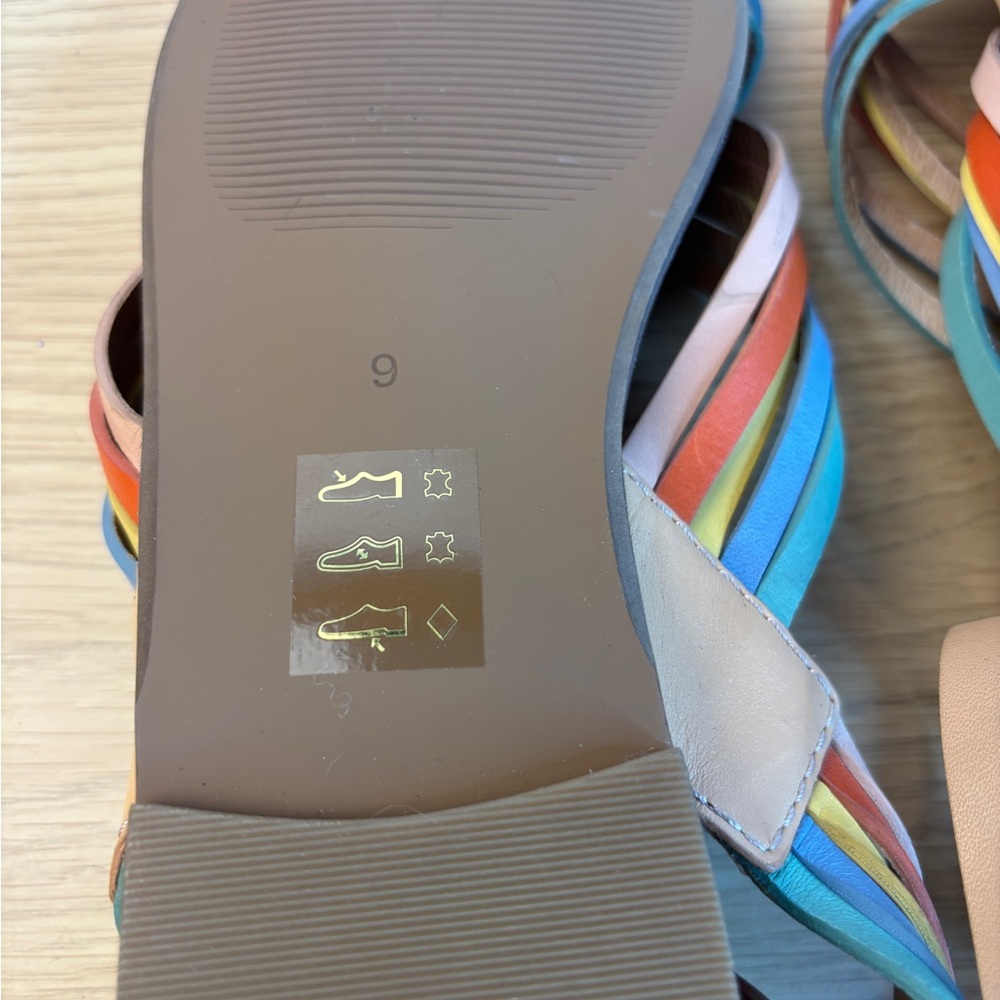 Madewell Sandals Boardwalk Strappy Rainbow Leather Flat Ankle Strap Women Size 9 - Picture 6 of 6
